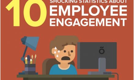 Infographic: 10 Shocking Stats About Disengaged Employees