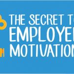 Infographic: The Secret to Employee Motivation